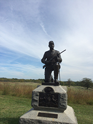 Gettysburg Museum